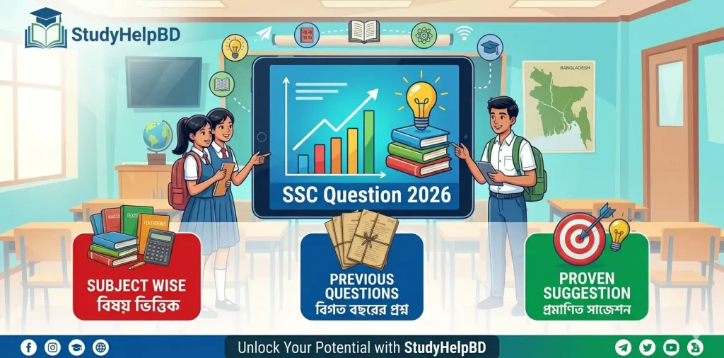 ssc question 2026