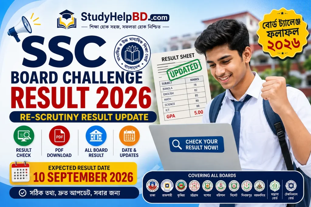 SSC Board Challenge Result 2026