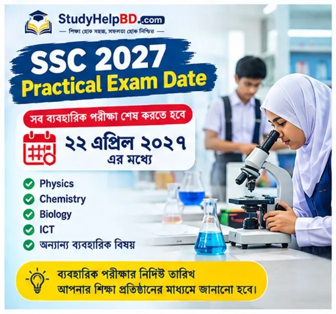 ssc practical routine