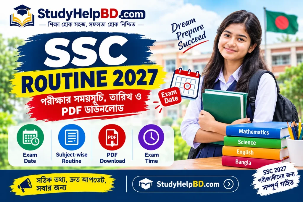 ssc routine 2027