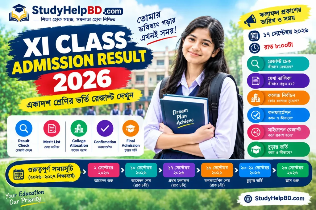 XI Class Admission Result 2026